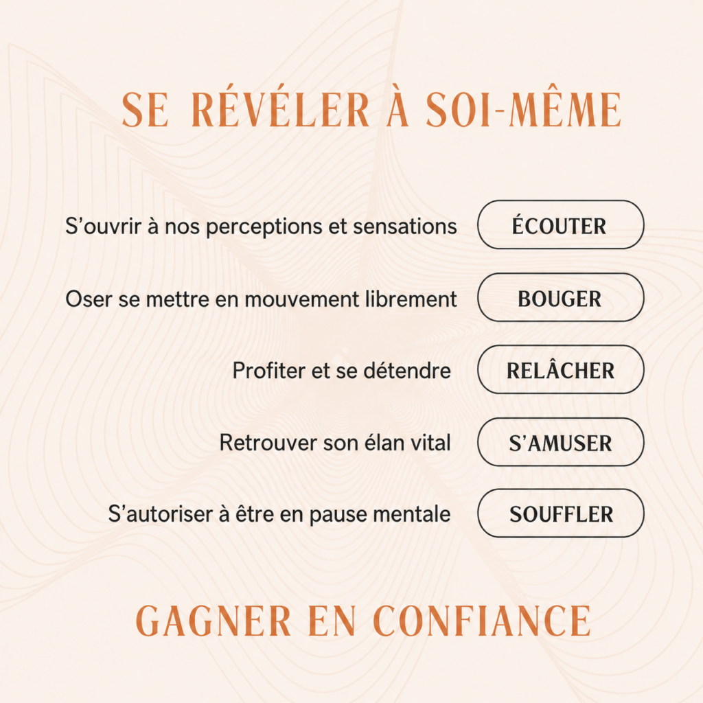 se révéler à soi-même, gagner en confiance, S'ouvrir à nos perceptions et sensations Oser se mettre en mouvement librement Profiter et se détendre Retrouver son élan vital S'autoriser à être en pause mentale